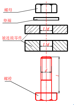 外六角螺栓的计算和画法